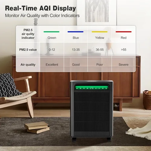 Miniatura 8 de KNKA Purificador de aire para el hogar dormitorio habitación grande de hasta 1,695 pies cuadrados en 1 hora, filtro de aire HEPA con prefiltro Negro