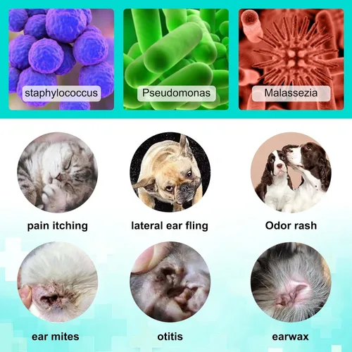 Miniatura 5 de FANSHI Limpieza de oídos para perros y gatos, solución para el cuidado de los oídos con aloe – Suave limpiador de oídos gotas para calmar y limpiar