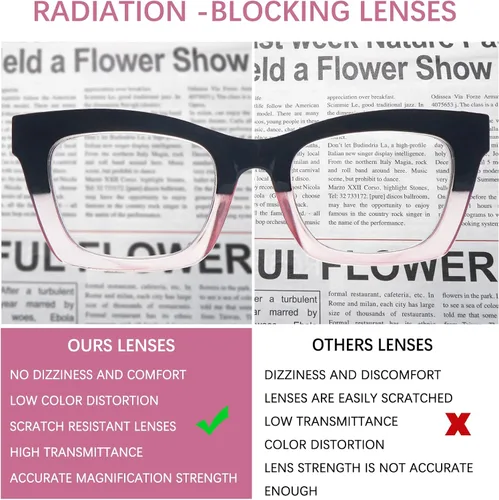 Miniatura 5 de SIGVAN - Paquete de 6 gafas de lectura estilo Oprah con bloqueo de luz azul, montura cuadrada, bisagra de resorte para computadora para mujeres y 3