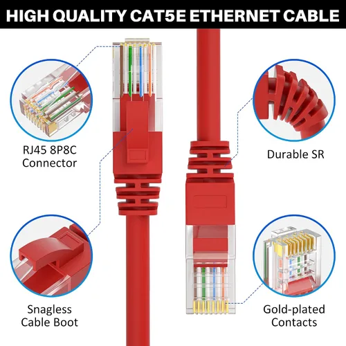 Miniatura 27 de Cable Ethernet Cat5e de 50 pies, cable de Internet Cat 5e largo, cable de conexión sin enganche negro, flexible, para red, LAN, PoE, conector RJ45