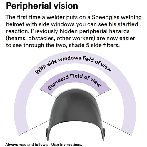 Miniatura 4 de 3M Speedglas Casco de Soldadura 9100, 06-0100-30iSW, con Filtro de Oscurecimiento Automático 9100XXi 3 Sensores de Arco para Soldadura MMAW TIG MIG