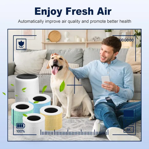 Miniatura 9 de Core Mini filtro de repuesto para purificador de aire LEVOIT Core Mini y Core Mini-P, 3 en 1 grado H13 True HEPA y carbón activado de alta Blanco