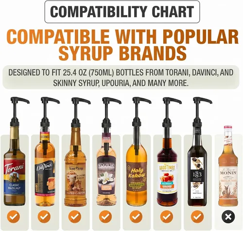 Miniatura 3 de Bomba de jarabe compatible con Torani, Davinci y Skinny (paquete de 2) - se adapta a botellas (25.4 onzas-750ml) (Negro)