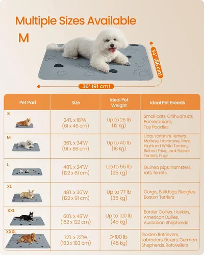 Miniatura 6 de Feandrea Almohadillas lavables para orina de perro, paquete de 2, almohadillas reutilizables para perros, 36 x 34 pulgadas, M, almohadillas