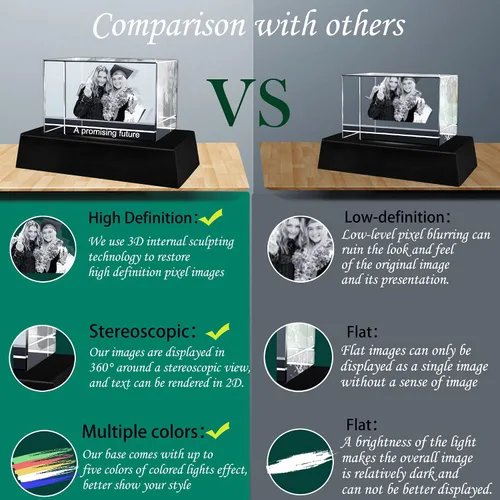 Miniatura 4 de Bivei Foto de cristal 3D con tus propias fotos para él, imagen grabada con láser 3D personalizada en cristal para parejas, decoración conmemorativa