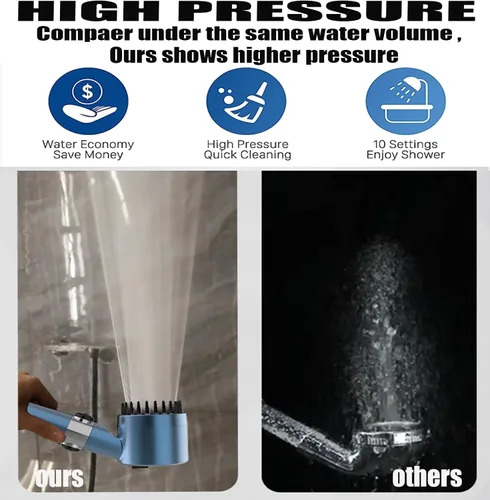 Miniatura 5 de Cabezal de ducha con mano, cabezales de ducha filtrados de alta presión, alto flujo incluso con baja presión de agua, cabezal de ducha de mano, Azul