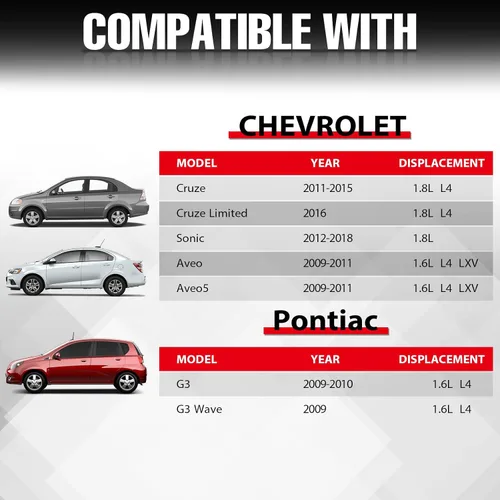 Miniatura 4 de SEINECA 55564395 Cubierta de válvula de motor con pernos de junta y tapa de aceite, compatible con Chevy Cruze 2011-2015, Sonic 2012-2018