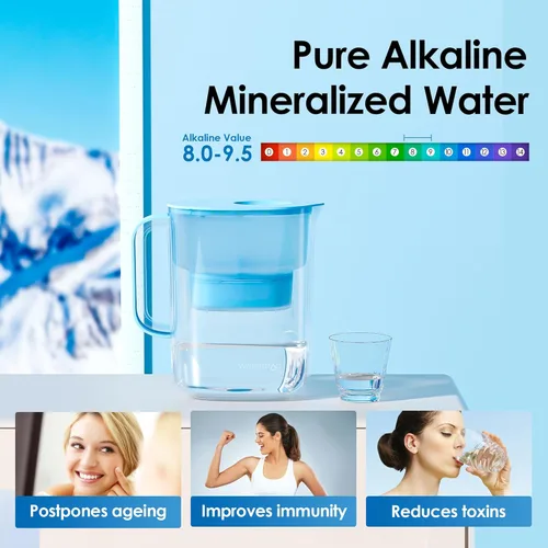 Miniatura 3 de Waterdrop Alkaline Lucid - Jarra grande con filtro de agua de 10 tazas con 1 filtro, saludable, sabor a café mejorado, agua alcalina mineralizada