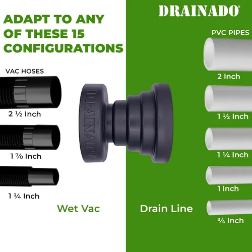 Miniatura 6 de Adaptador de manguera de vacío múltiple a tubería de PVC - Ayuda a desatascar las líneas de drenaje del A/C sin esfuerzo - No más reductores, cinta