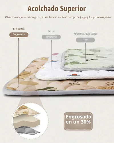 Miniatura 4 de Blissful Diary Alfombras de Juego para Bebés para el Piso, Alfombra de Pañal de 50x50, Almohadilla de Espuma con Acolchado Grueso para Bebés y Niños