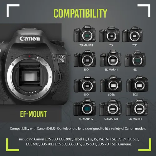 Miniatura 9 de Lente teleobjetivo manual de 19.685 in para cámaras DSLR EOS (blanco)