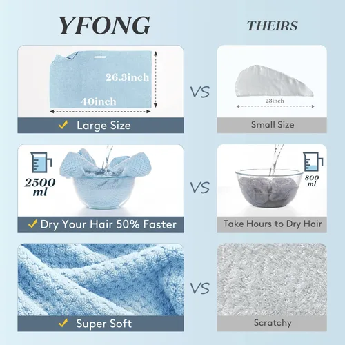 Miniatura 2 de YFONG Toalla Envolvente Grande para Cabello para Mujeres, Toalla de Cabello de Microfibra Súper Absorbente para Cabello Rizado, Turbantes de Cabello