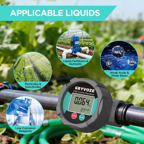 Miniatura 7 de Medidor de flujo resistente a la corrosión impermeable de 1 pulgada con revestimiento de PTFE, medidor de flujo digital NPT en línea de 2.4 a 26.4