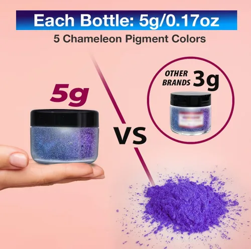 Miniatura 7 de BALTIC DAY - Polvo de mica camaleón, juego de 20 frascos de 5g de polvo de mica con cambio de color - Pigmento de color de resina epoxi - Pigmentos