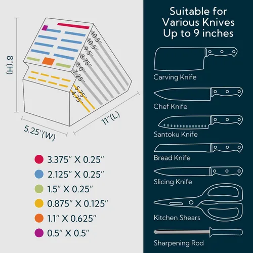 Miniatura 3 de KITCHENDAO Bloque de cuchillos de bambú de 20 ranuras sin cuchillos, soporte universal para cuchillos de cocina, con múltiples tipos de cuchillos