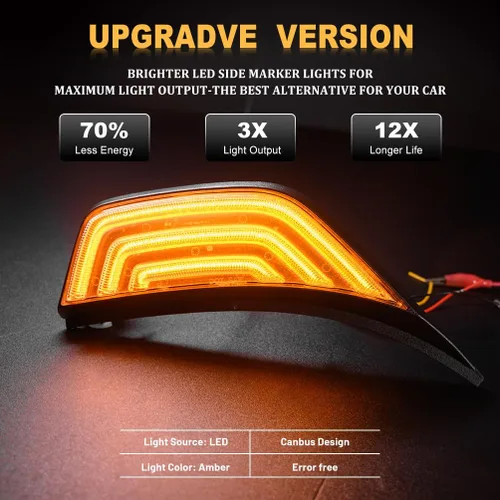 Miniatura 2 de Luces direccionales LED de marcador lateral para J'eep Wrangler 2018-2023, J'eep Gladiator 2020-2023, lente transparente, guardabarros delanteros