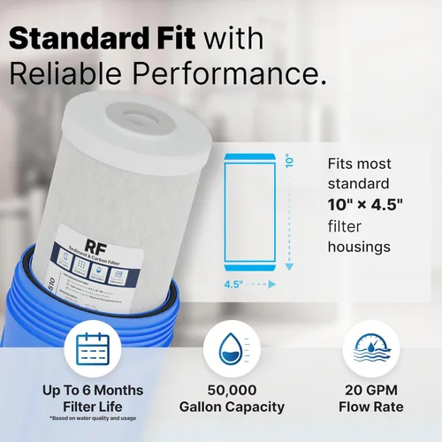 Miniatura 6 de iFilters Cartucho de repuesto de filtro de agua de carbono y sedimentos de 5 micrones de 10 x 4.5 pulgadas para toda la casa para GE FXHTC, GXWH40L
