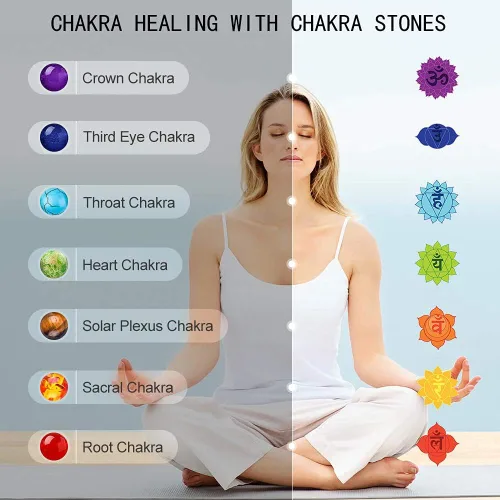 Miniatura 2 de Juego de 7 chakras para mujeres y hombres, cuentas de piedra de lava, pulsera de curación de yoga con piedras reales para la ansiedad y meditación