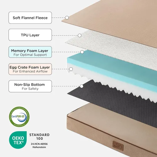 Miniatura 4 de Bedsure Cama ortopédica grande para perros grandes, almohada impermeable de espuma viscoelástica para perros, con funda extraíble lavable y parte
