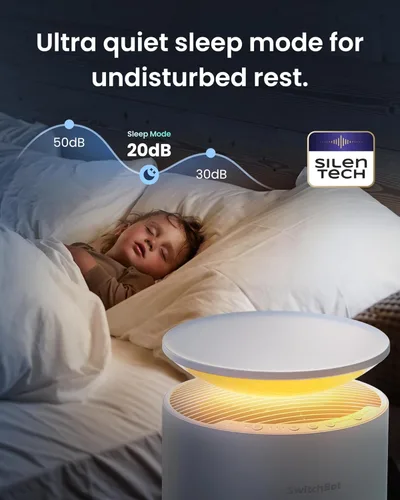 Miniatura 6 de SwitchBot Purificadores de aire para habitación grande del hogar con materia de hasta 3620 pies cuadrados, 20 dB, prefiltro lavable, modo mascota