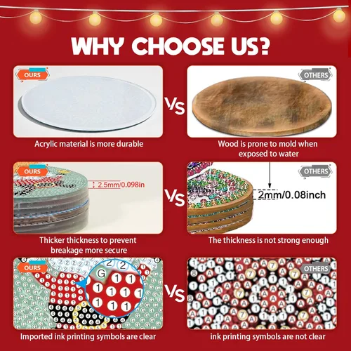 Miniatura 7 de MVVMTOP 6 posavasos de pintura de diamantes con soporte dimensional, posavasos de Navidad, kits de arte de diamantes antideslizantes