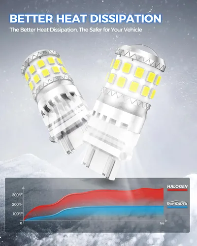 Miniatura 7 de Marsauto Focos LED de reversa mejorados 3157 3156, luz trasera de estacionamiento, DRL, luz de freno con proyector para reemplazo de focos 3047 3457