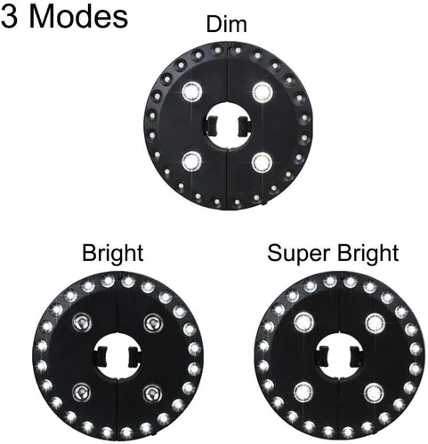 Miniatura 3 de OYOCO Luz para sombrilla de patio, 3 modos de brillo, inalámbrica, 28 luces LED a 200 lúmenes, 4 pilas AA, luz de poste para sombrilla de patio