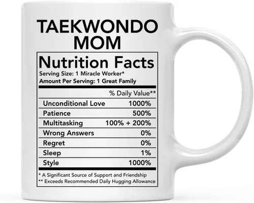 Miniatura 55 de Andaz Press Divertida taza de té de café de cerámica de 11 onzas, regalo de agradecimiento, datos nutricionales del ejército, paquete de 1, ideas