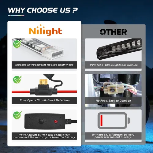 Miniatura 6 de Nilight - TL-35 Kit de luces LED RGB para motocicleta, 12 piezas, impermeable, multicolor, lámpara de luces de atmósfera con controles remotos