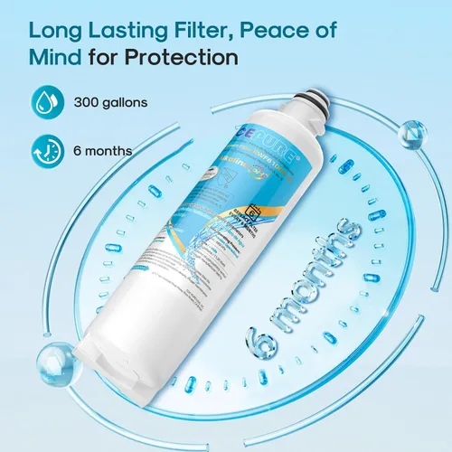 Miniatura 7 de ICEPURE Alkaline BORPLFTR50 - Filtro de agua para refrigerador de reemplazo para Bosch Ultra Clarity Pro 11032531, 12033030, BORPLFTR55, 12028325
