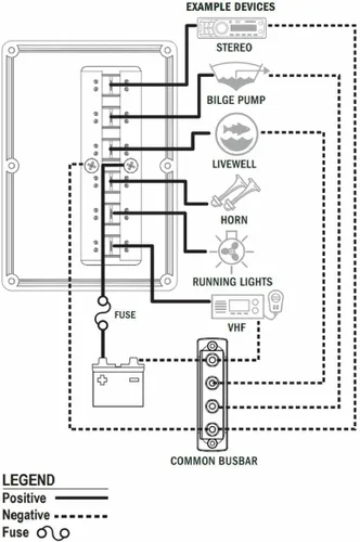 Miniatura 5 de Blue Sea Systems 4322 Panel de interruptores de disyuntor resistente al agua, gris, 6 posiciones
