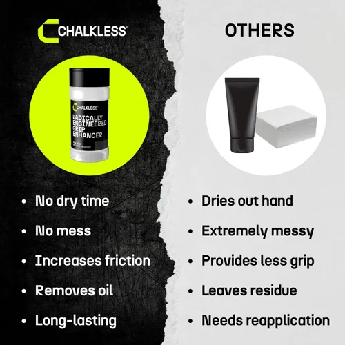 Miniatura 9 de Mejorador de agarre Chalkless, reemplazo menos desordenado y no tóxico para tiza líquida, solución de agarre para levantamiento de pesas