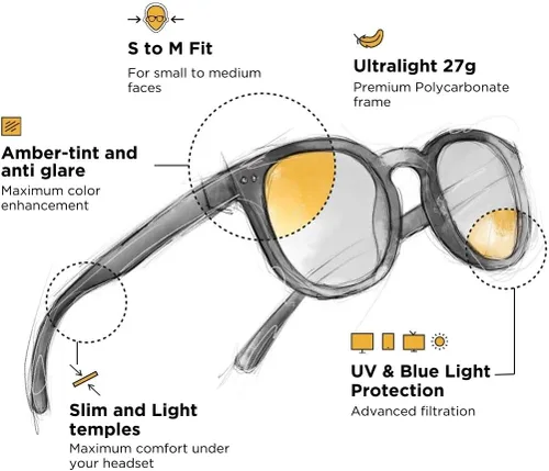 Miniatura 2 de Horus X • Blue Light Glasses Men Women Blue Light Blocking Glasses for Screen Anti-Fatigue & Eye Migraine Urban V3