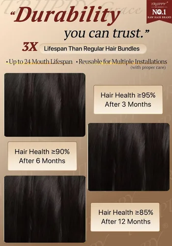 Miniatura 7 de TRIIPPY Paquetes de Cabello Humano Lacio, 100% Cabello Camboyano Crudo Tejido para Coser 3 Paquetes, Triple la Vida Útil Sobre el Paquete de Cabello