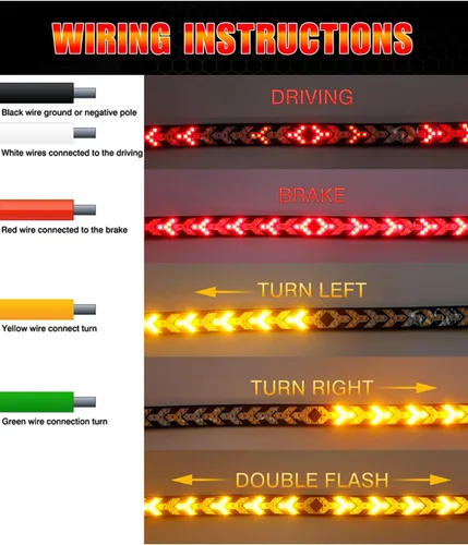 Miniatura 2 de TOPKU Tira de luz trasera LED para camioneta pickup, barra de luz dinámica para portón trasero del camión, tira flexible de 120 cm con luces