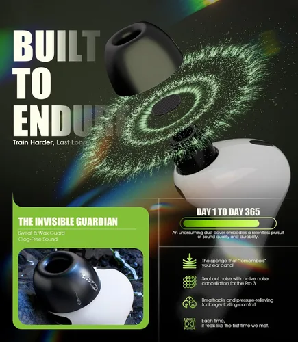 Miniatura 4 de 5 pares para AirPods Pro 3 de repuesto de espuma viscoelástica con caja de almacenamiento, aislamiento de ruido mejorado, ultra cómodo, 5 tamaños