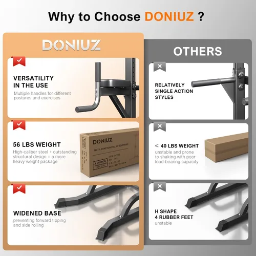 Miniatura 6 de DONIUZ Torre de Potencia Barra de Dominadas y Estación de Fondos, Gimnasio Multifuncional para Casa, Equipo de Entrenamiento de Fuerza, Altura Negro