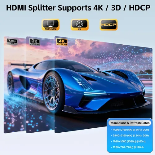Miniatura 6 de KiWiBiRD Divisor DisplayPort a HDMI 1 en 3 salidas, adaptador de monitor triple 4K DP a HDMI, modo espejo 2160p 1440p 1080p HDCP, compatible