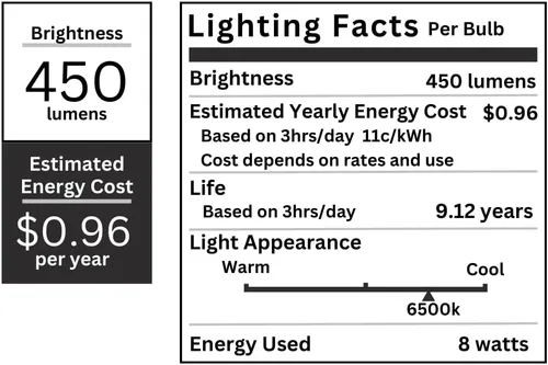 Miniatura 3 de TBE LIGHTING Tubos de luz diurna blanca de 8 W / 12 pulgadas, 6500 K, lámparas fluorescentes F8T5/D de 11.339 in/12 pulgadas, bombillas CFL