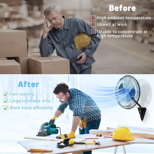 Miniatura 7 de Ventilador de pared de 20 pulgadas, ventilador de pared resistente de 7100 CFM con 3 velocidades e inclinación ajustable, ventiladores oscilantes