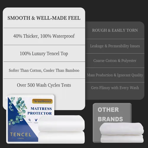 Miniatura 3 de Protector de colchón California King Tencel Luxury 100% impermeable, sedoso suave y transpirable, funda de colchón refrescante ajustable de 18