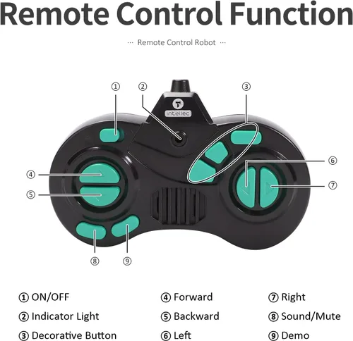 Miniatura 5 de GILOBABY - Juguetes de robots, juguete de robot con control remoto, robots RC para niños con ojos LED, cabeza y brazos flexibles, movimientos