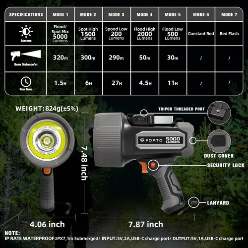Miniatura 4 de FORTO Linterna recargable de foco 5000 lúmenes ultra brillante IPX7 impermeable, linterna de barco con estuche de transporte EVA, linterna de foco