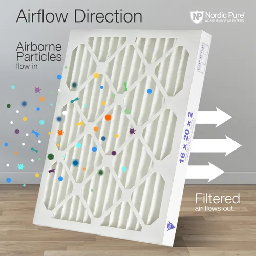 Miniatura 7 de Nordic Pure Filtros de aire plisados MERV 12 de 24 x 24 x 2 (tamaño real: 23 3/8 x 23 3/8 x 1 3/4)
