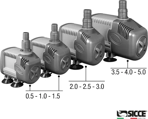 Miniatura 10 de SICCE Syncra Silent 1.5 Multifunción 357 GPH Bomba de agua sumergible Hecho en Italia 23W Ultra silencioso Durable acuario tanque de peces