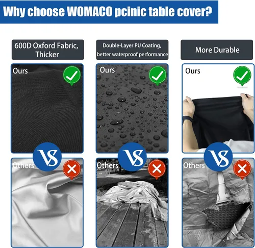 Miniatura 4 de WOMACO Funda de mesa de picnic impermeable, resistente de 96 pulgadas para patio al aire libre, cubierta de mesa y banco para invierno, resistente