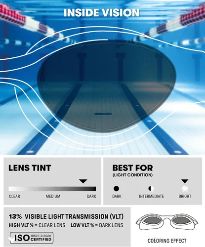 Miniatura 3 de ARENA The One Gafas de natación unisex para adultos, para hombres y mujeres, herméticas, con sellos a prueba de órbita, antiniebla, lentes