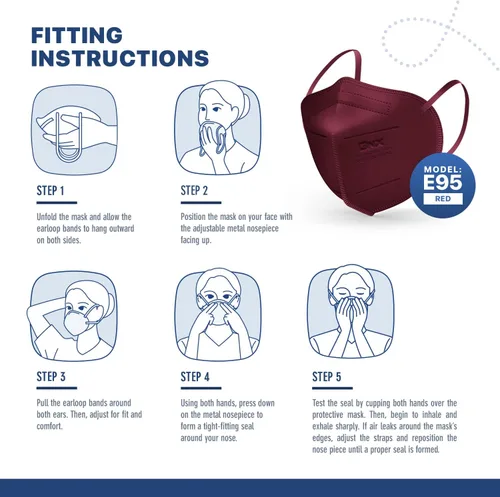 Miniatura 6 de AccuMed BNX KN95 Face Masks Made in USA (Adult Large, Adult Medium, Kids Small) (Earloop) (Model: E95/E95M/E95S)