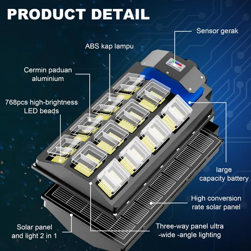 Miniatura 6 de loyoele Luces solares de calle de 9000 W para exteriores, 240000 lúmenes, luz de inundación solar con control remoto y sensor de movimiento, luces