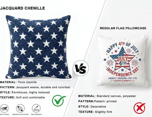 Miniatura 4 de Juego de 2 fundas de almohada patrióticas de felpilla con estrellas geométricas, 18 x 18 pulgadas, decoración americana para el día